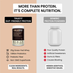 RSP NUTRITION etiqueta con lista de ingredientes limpios y datos nutricionales claros