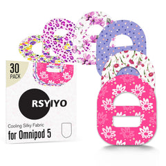 RSYIYO paquete frontal mostrando parches impermeables y beneficio de protección