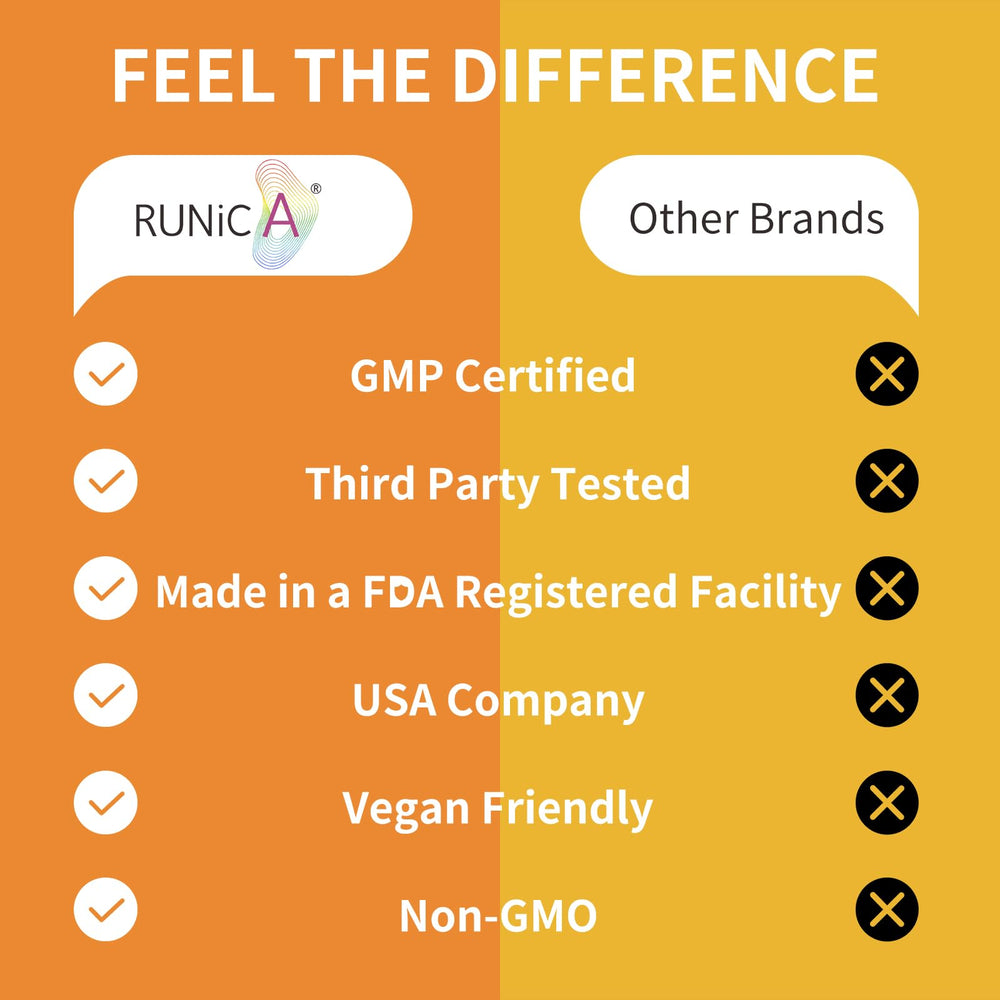 RUNICA comparación de tamaño para comprender contenido del envase