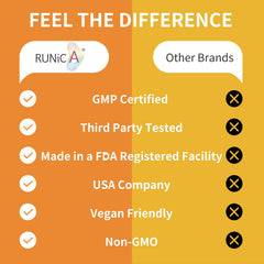 RUNICA comparación de tamaño para comprender contenido del envase