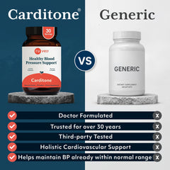 R-U VED ruved Carditone sello de pruebas de terceros, garantía de calidad