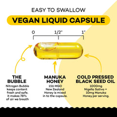 Sakoon nutrition cápsulas sobre mesa de cocina, uso diario práctico