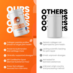 SaltWrap Collagen Synthesis product visuals imply daily joint care routine.