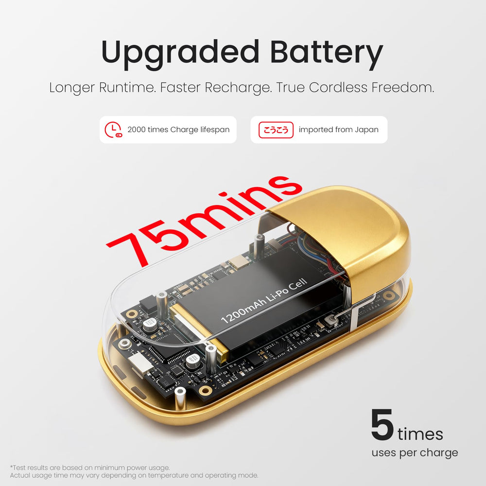 SanaTech mascarilla con iluminación roja 850nm y infrarrojo cercano para penetración profunda.