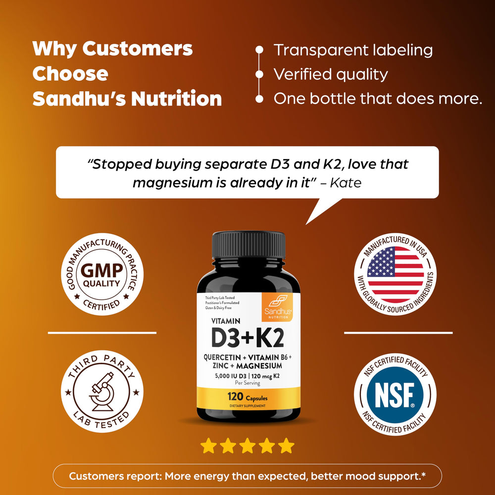 Sandhu's ingredientes dispuestos que destacan la sinergia