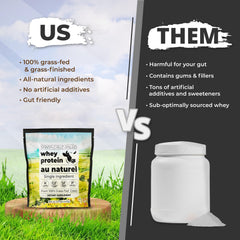 Santa Cruz Paleo mezcla en vaso lista para beber, rápida recuperación