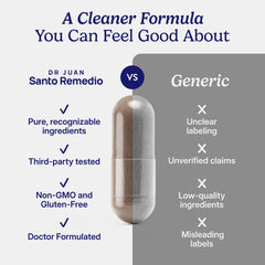 Santo Remedio cápsula abierta mostrando contenido vegetal y control de calidad