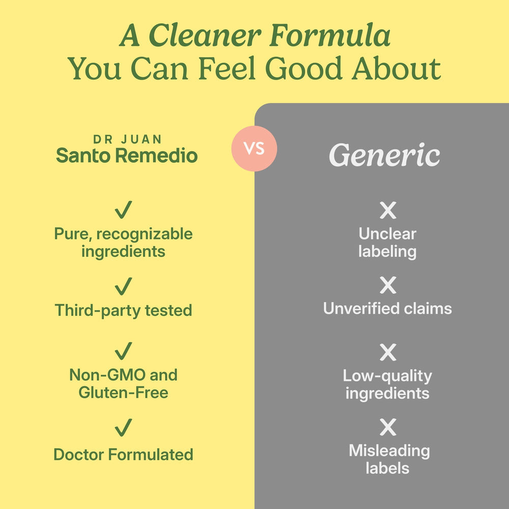 Etiqueta con información nutricional y modo de uso visible, Santo Remedio transparencia