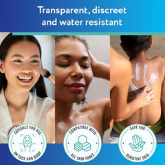 hojas ScarAway aplicadas en abdomen ofreciendo cobertura discreta resistente al agua