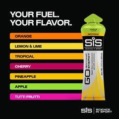Science in Sport etiqueta con ingredientes y certificaciones para confianza