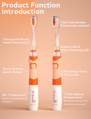 SEAGO luz LED suave mostrando dientes y ayudando a inspeccionar