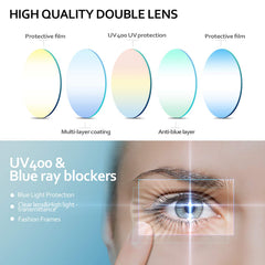 SEEAFUN primer plano de lente transparente con recubrimiento protector