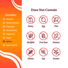 Seeking Health frasco abierto con pastillas mostrando cantidad y presentación