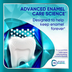 SENSODYNE PRONAMEL junto a alineadores transparentes cuidando esmalte