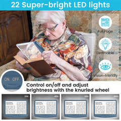 Shelepro primer plano de lente Fresnel muestra textura y claridad para lectura más nítida