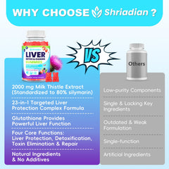 Shriadian bottle with dosage reminder for consistent daily intake.