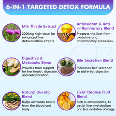 Shriadian ingredients: glutathione and beet root blend for antioxidant support.