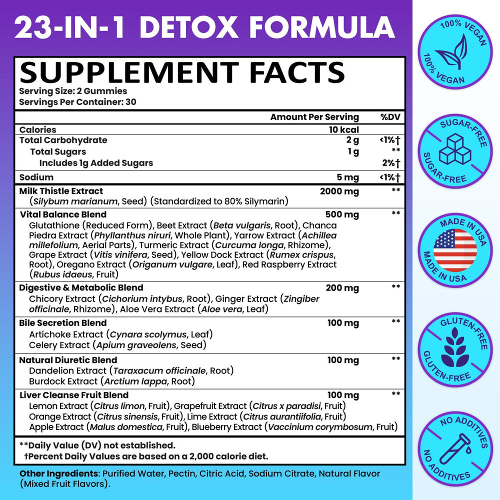 Shriadian liver detox gummies closeup shows delicious mixed fruit flavor.