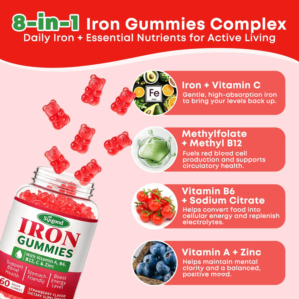 Sijigood etiqueta con ingredientes clave para comprensión segura