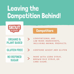 Caja de 12 barras Skout para llevar en viajes o caminatas