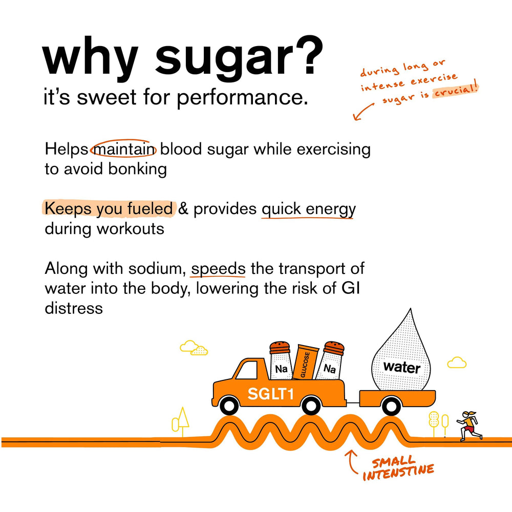 Skratch Labs ciclista bebiendo de bidón, rehidratación efectiva en ruta