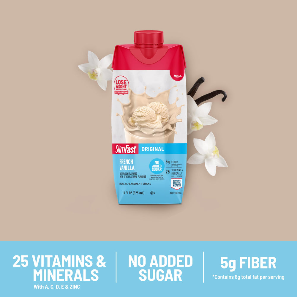SlimFast pack abierto con varias botellas ideal para abastecer semana