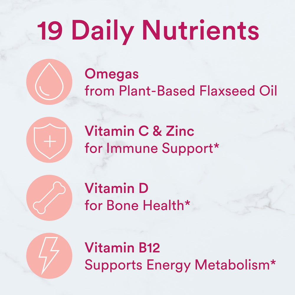 Etiqueta con lista de ingredientes de SmartyPants destacando folato metilado y Omega‑3 ALA
