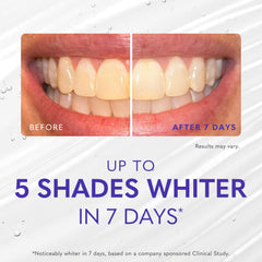 smileactives gel mezclado con pasta durante el cepillado diario