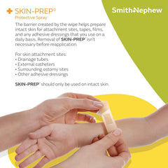Smith & Nephew detalle del material de empaque resistente y portátil