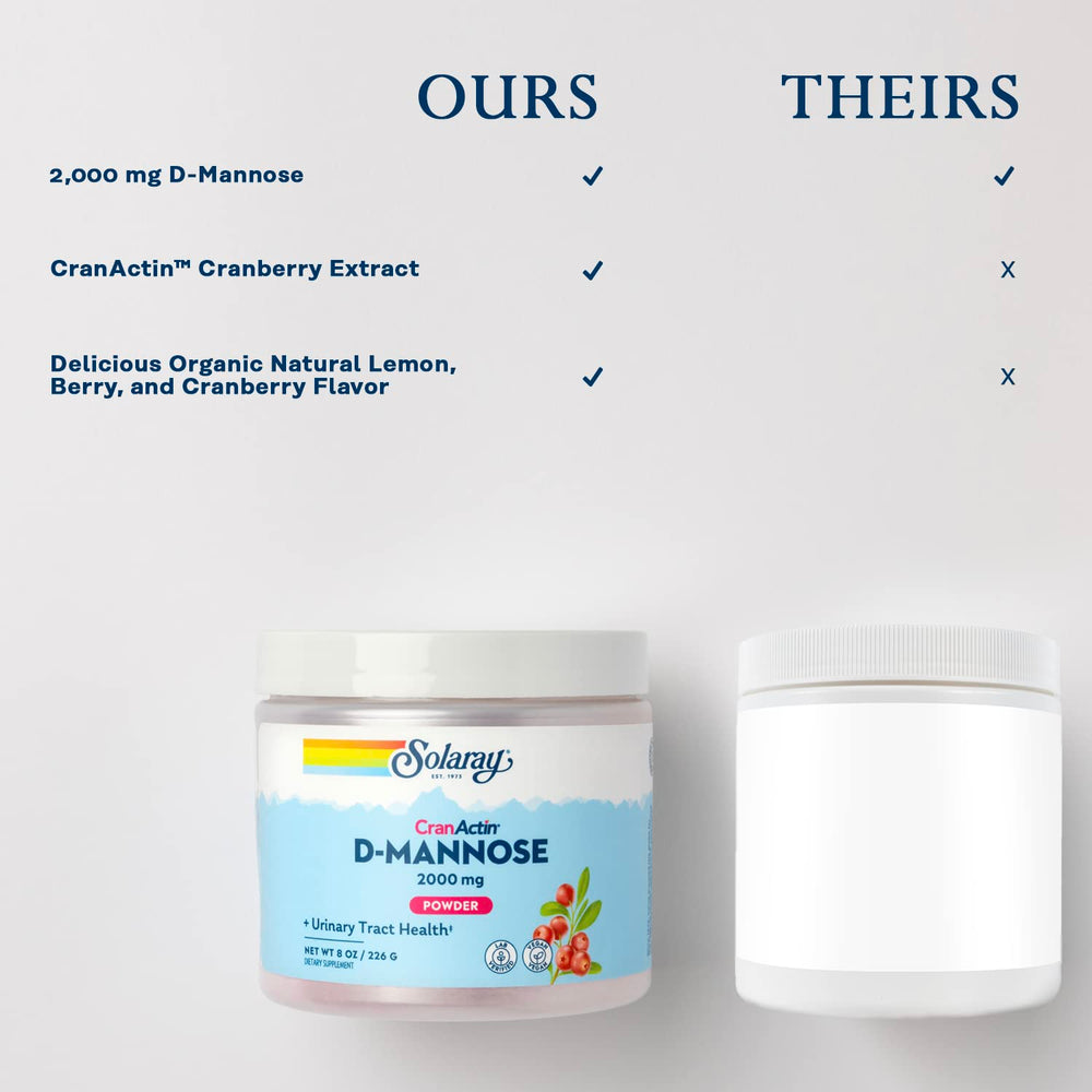 SOLARAY etiqueta de ingredientes destacando D‑mannosa y CranActin