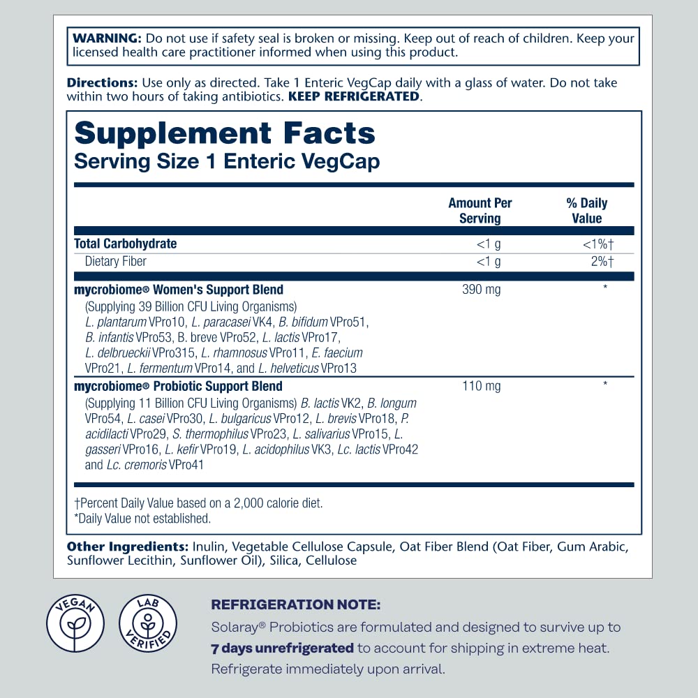 SOLARAY Mycrobiome bottle back with strain and prebiotic details for balance