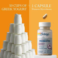 SOLARAY Mycrobiome label graphics note 24 strains and inulin prebiotic