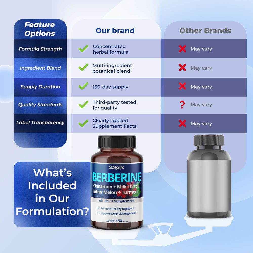 SOTALIX SUPPLEMENT cardo mariano y cúrcuma representando apoyo antioxidante