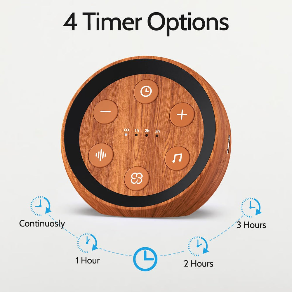SoundMe control de volumen y temporizador para viaje y oficina