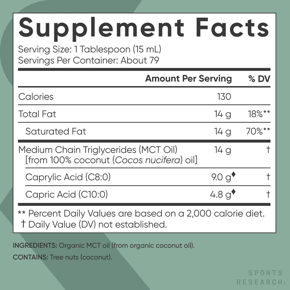 Sports Research botella 40oz junto a una regla para comparar tamaño y rendimiento