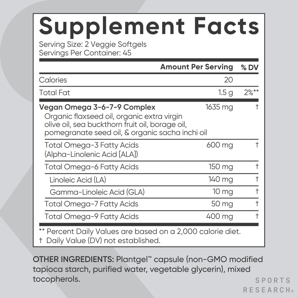 Sports Research comparación de tamaño de cápsula para referencia visual