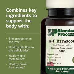 Standard Process A-F Betafood tabletas en mano para visualizar tamaño real