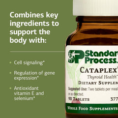 Persona sosteniendo Cataplex E Standard Process lista para consumir