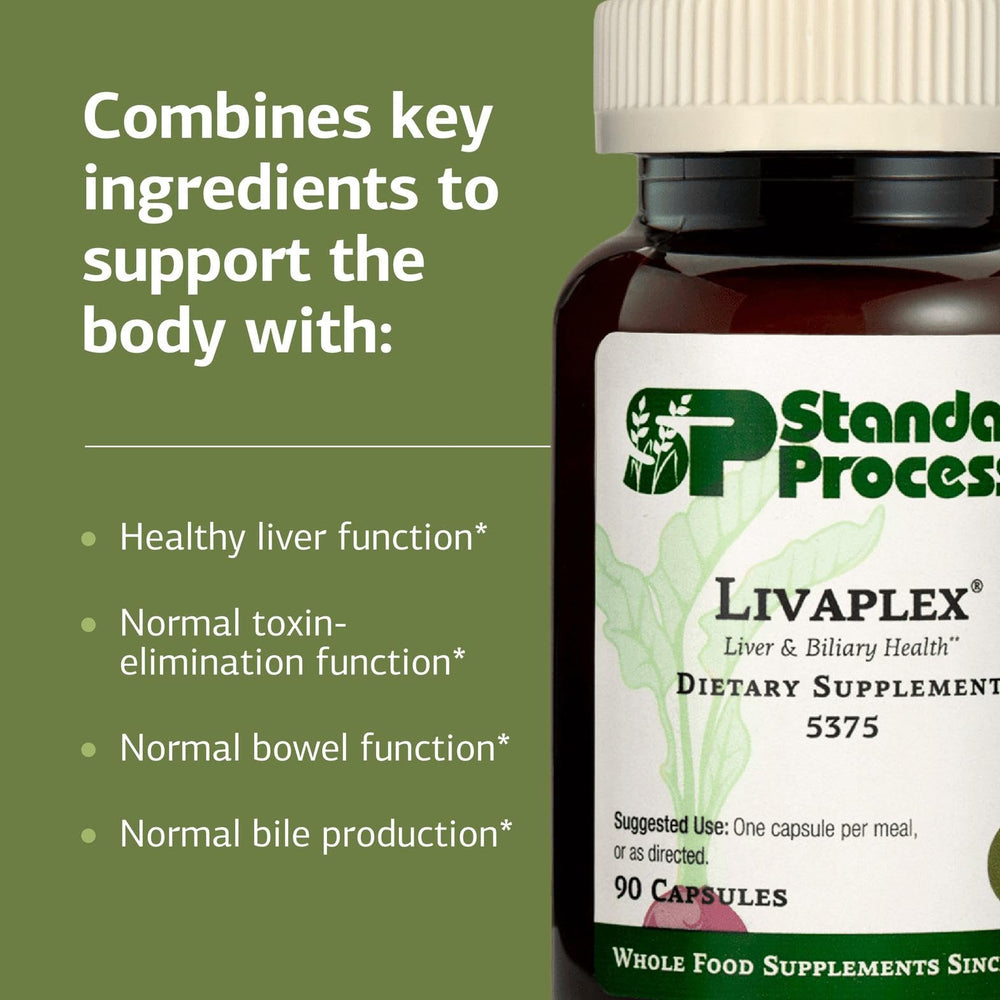Standard Process Livaplex envase en mano para comparar escala y facilidad de uso