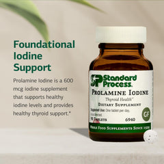 Mano sosteniendo varias tabletas Prolamine Iodine de Standard Process para visualización de dosis