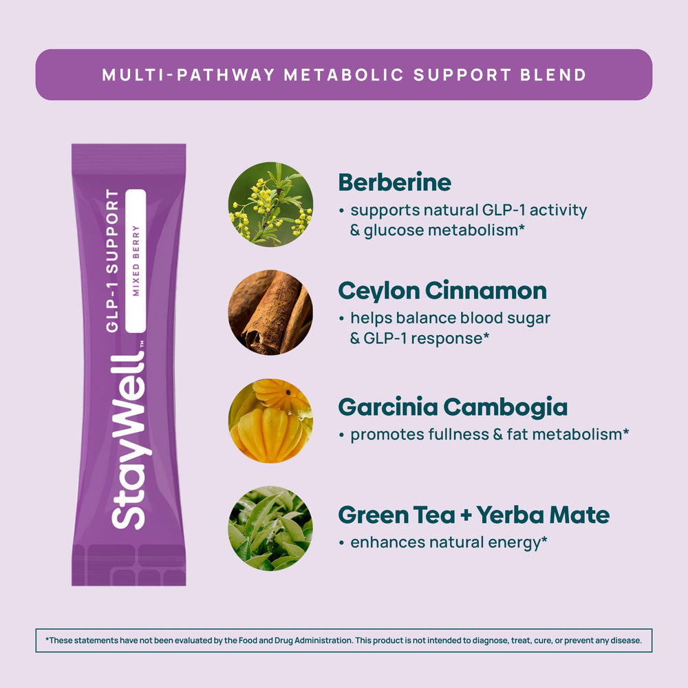 Stay-Well Naturals etiqueta con información nutricional clara y útil