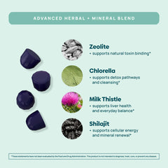 Stay-Well Naturals etiqueta ingredientes Total Detox información visible