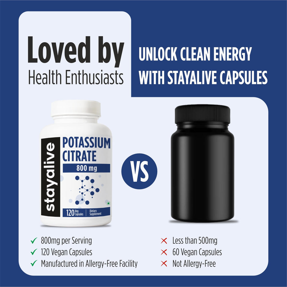 STAYALIVE bote abierto con cápsulas listo para una toma diaria