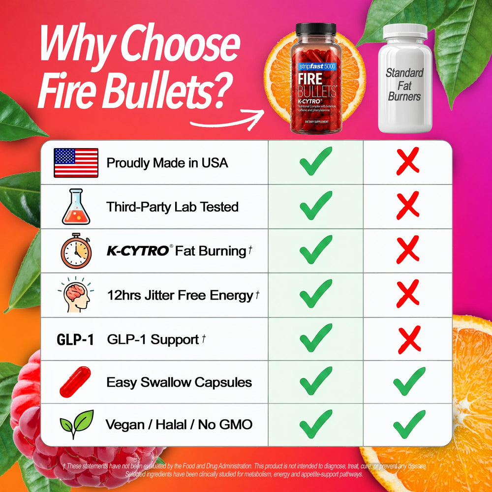 stripfast5000 persona tomando Fire Bullets antes de entrenamiento