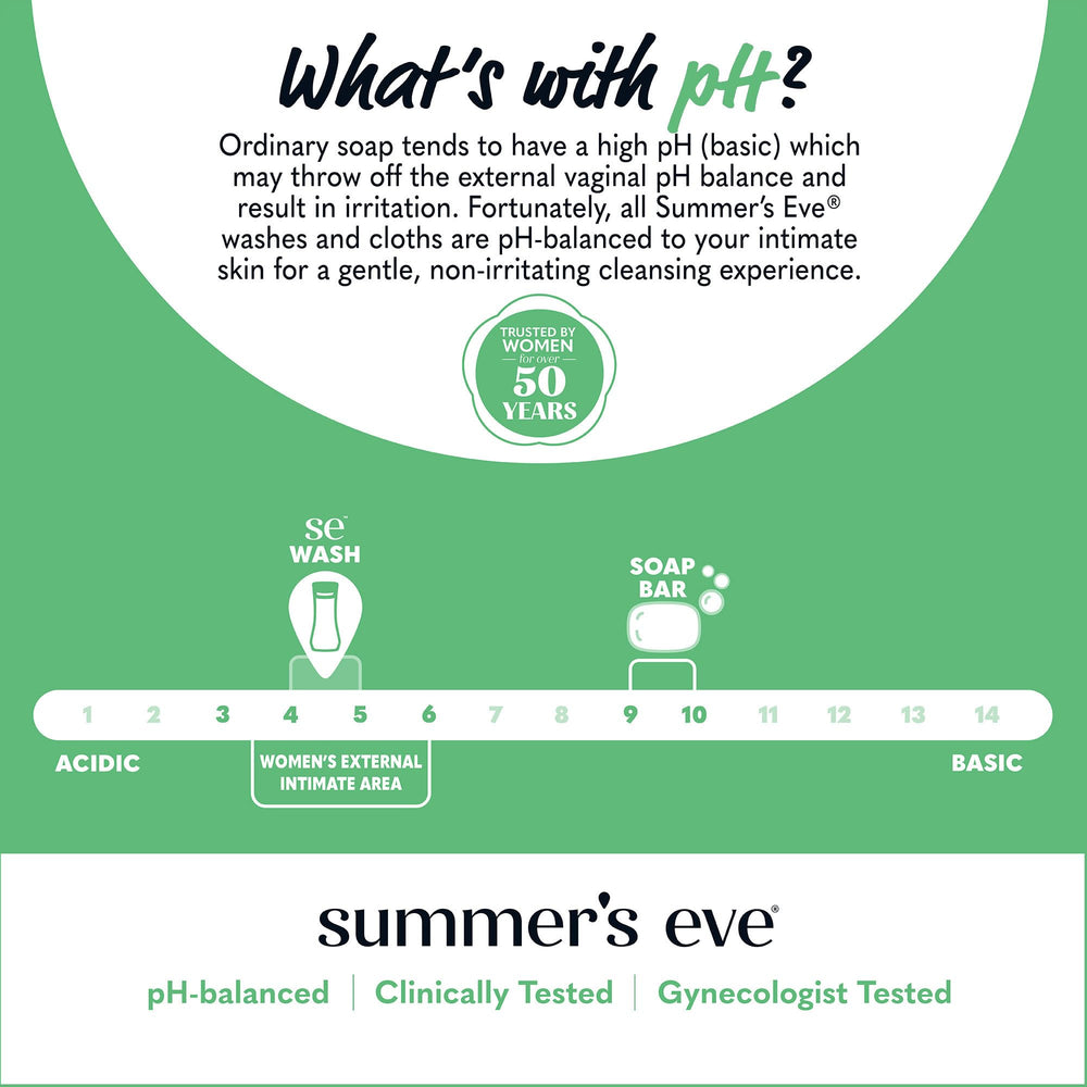 Summer's Eve pack de tres botellas ideal para rotación diaria