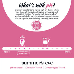 Summer's Eve primer plano de la lista de ingredientes, transparencia y seguridad