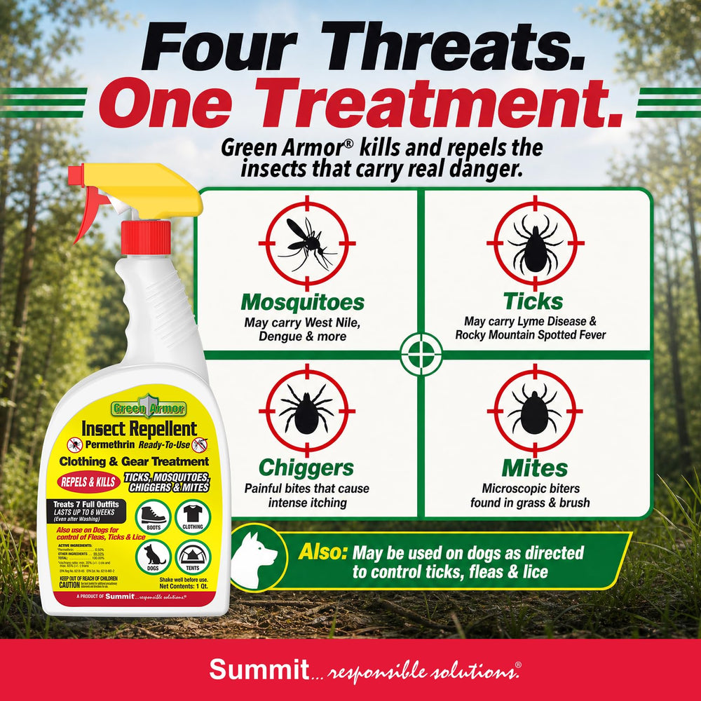 Summit Green Armor etiqueta con instrucciones y precauciones claras
