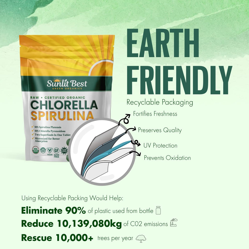 Sunlit Best etiqueta de producto con lista de ingredientes y certificaciones