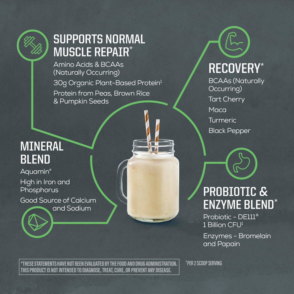 Etiqueta Sunwarrior con lista de ingredientes orgánicos y beneficios