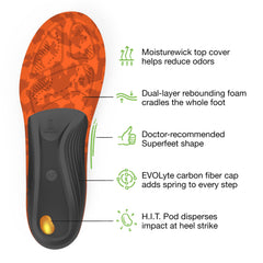 Superfeet Hike Support colocadas dentro de una bota de trekking para mejor ajuste